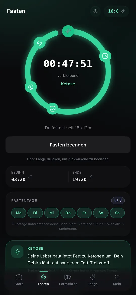 Fasten-Ring in der Ketose-Phase, 47 Minuten bis zum Ziel