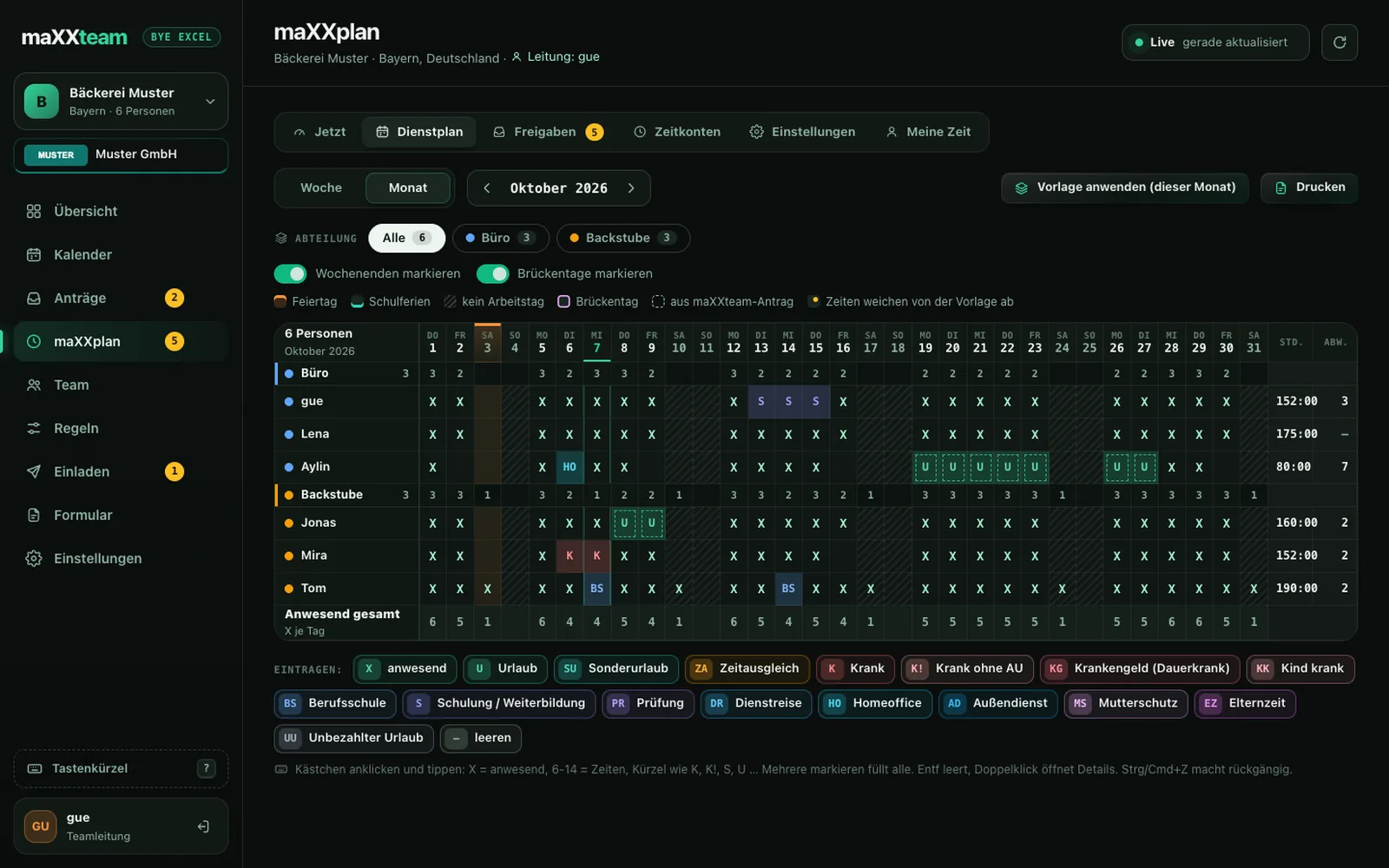 maXXplan Monatsplan im Dashboard: Kästchen je Person und Tag, gruppiert nach Abteilung
